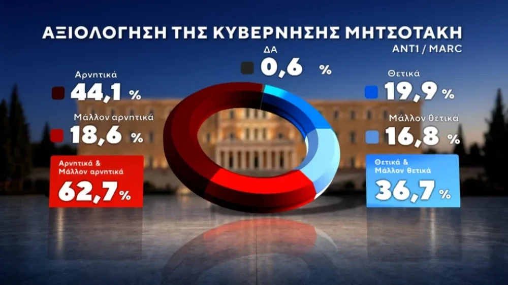 07-mitsotakhspng.webp