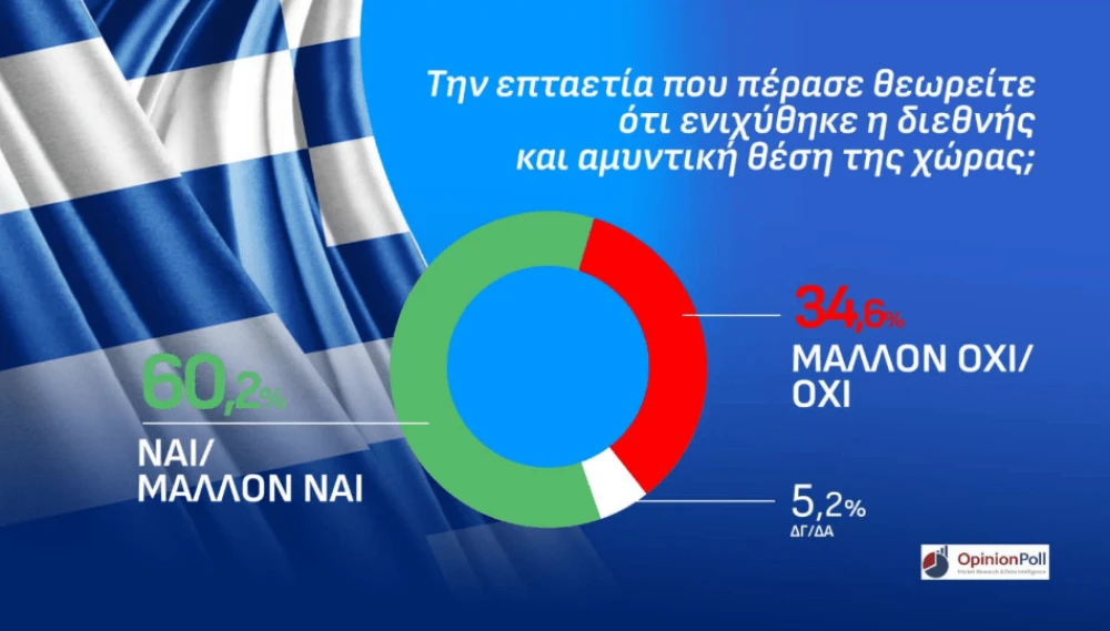stighmiotipo-othonis-2026-10-20-175109.png