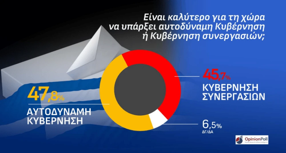 stighmiotipo-othonis-2026-10-20-175116.png