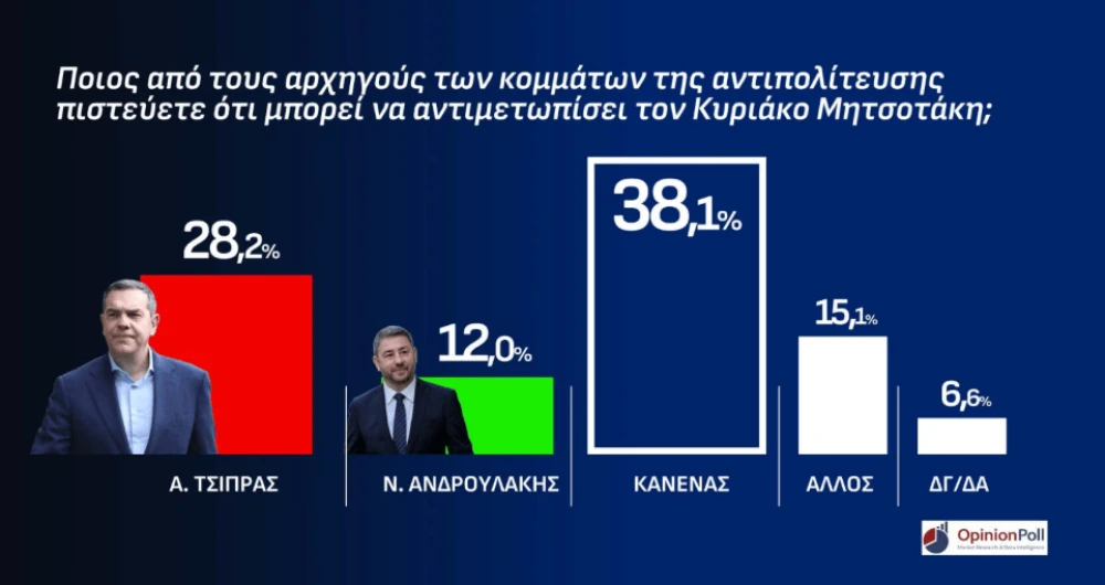 stighmiotipo-othonis-2026-10-20-175126.png