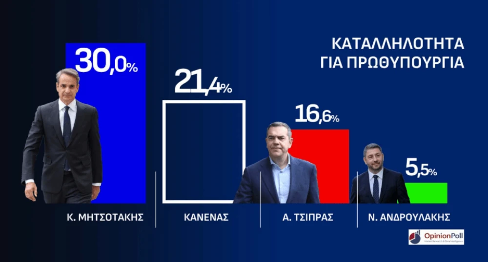 stighmiotipo-othonis-2026-10-20-175130.png