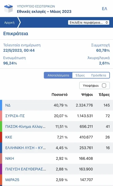 eikona-viber-2023-05-22-00-47-38-867.jpg