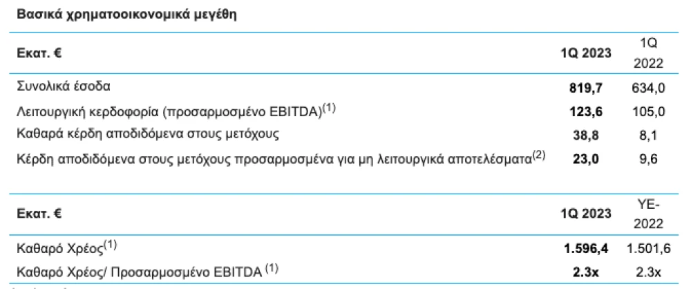 stighmiotipo-othonis-2023-05-31-83142-mm.png