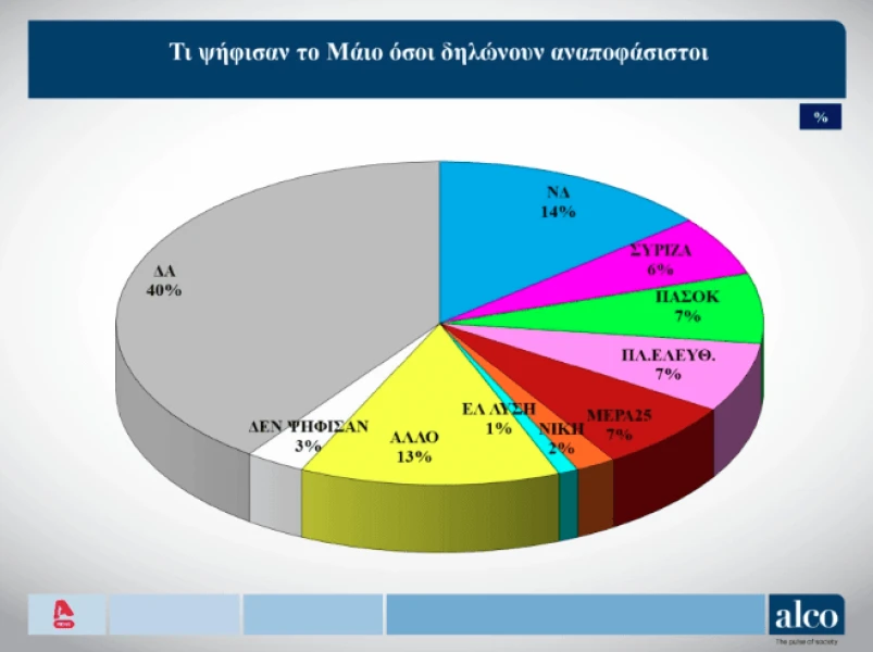 alco10.png
