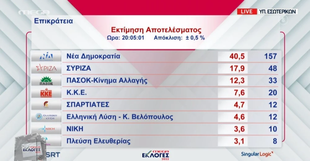 ektimisi.JPG