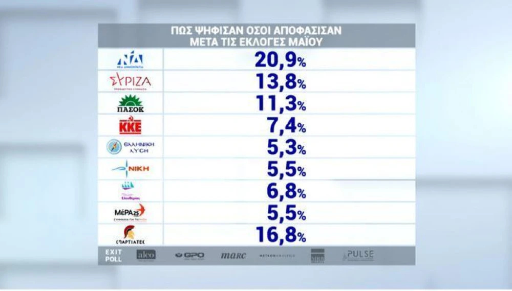 kataghrafi-14dOj.JPG