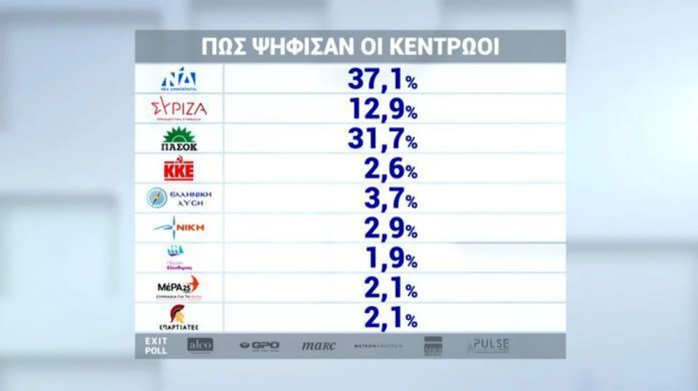 kataghrafi-JVFAW.JPG
