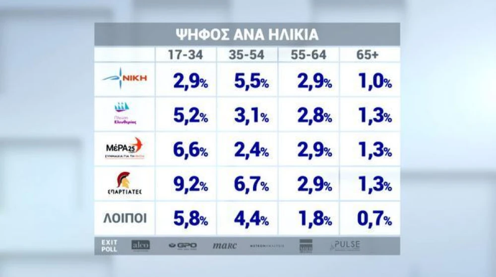 kataghrafi-YFLF1.JPG