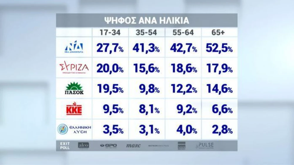 kataghrafi-tPe5E.JPG