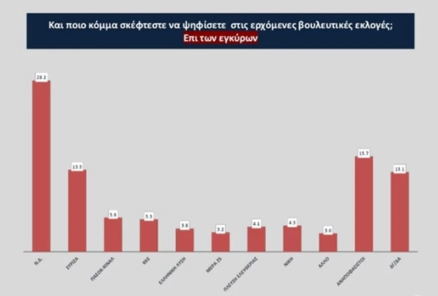 kataghrafijpgayto.JPG