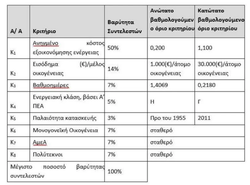 kataghrafijpgeks3.JPG