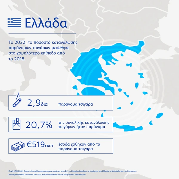 kpmg-report-infographic-greece.png