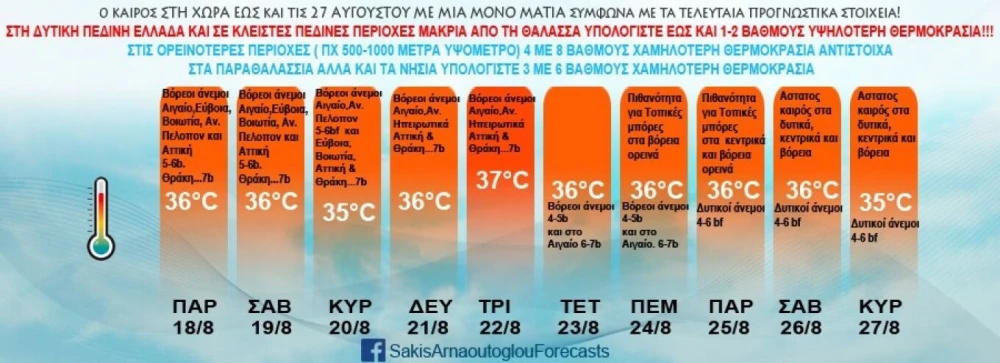 arnaoutoglou.jpg