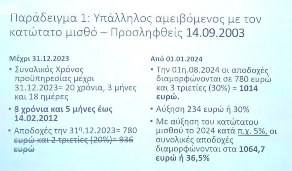 kataghrafi-TeMT6.JPG