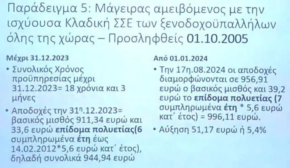 kataghrafijpg3.JPG