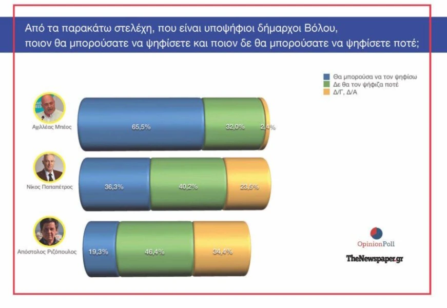 dimoskopiis-page-1-914x630.jpg