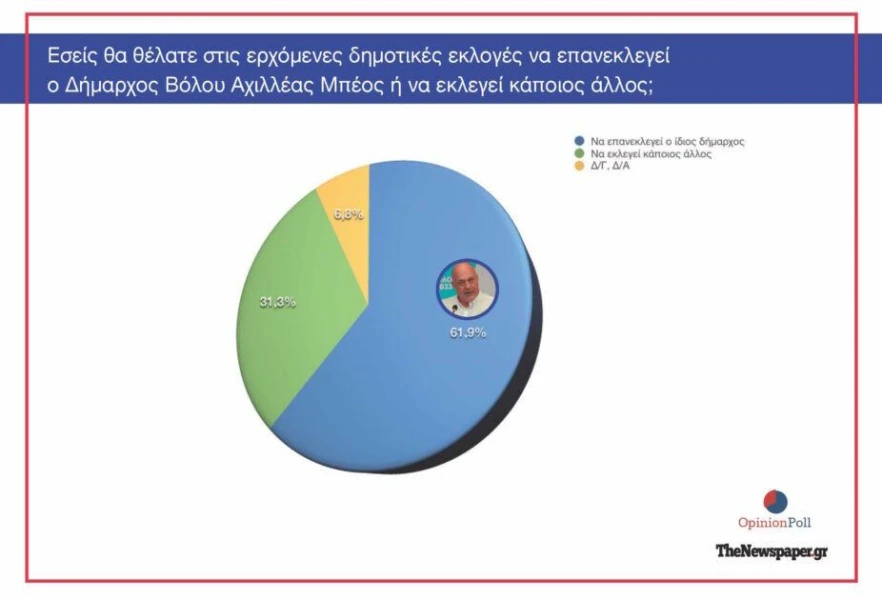 dimoskopiis-page-5-1-926x630.jpg