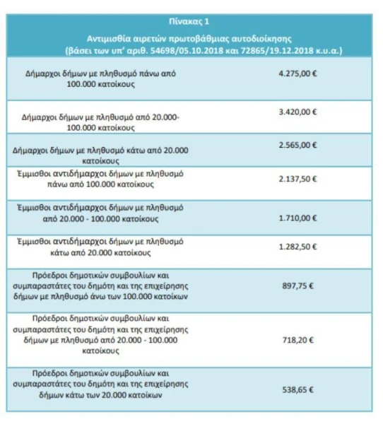 kataghrafi-K2VMN.JPG