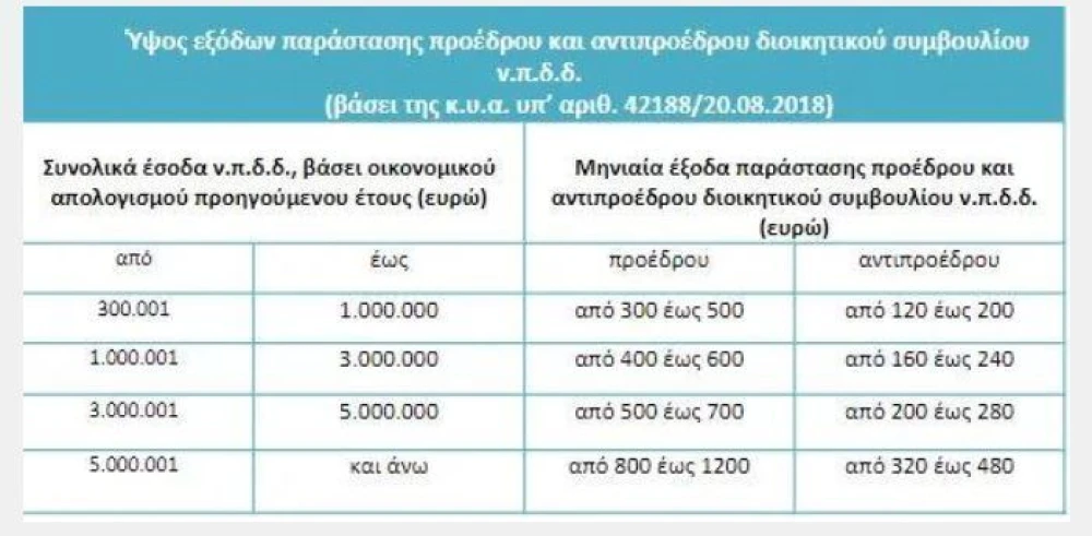 kataghrafi-U8Tl6.JPG