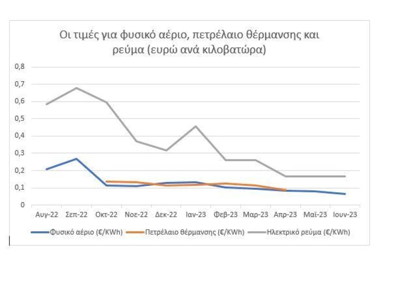 kataghrafi-pGzD1.JPG