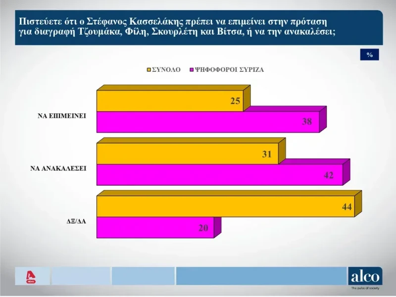 alco-kas-2.webp
