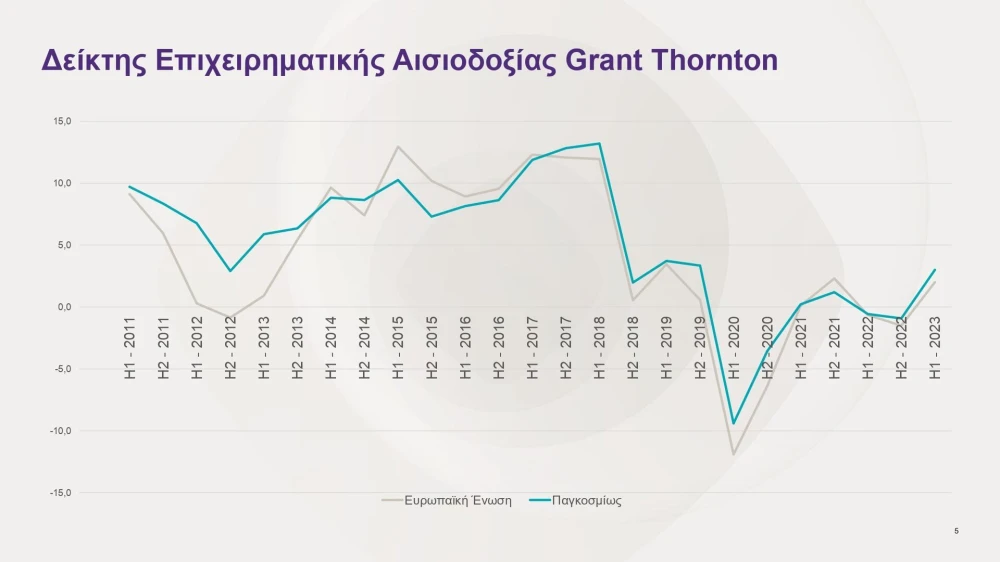greek-business-pulse-2023-survey-page-0005.jpg