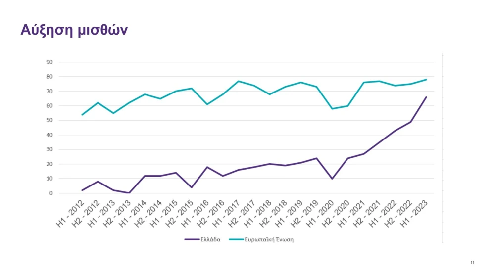 greek-business-pulse-2023-survey-page-0011.jpg