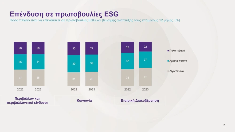 greek-business-pulse-2023-survey-page-0020.jpg