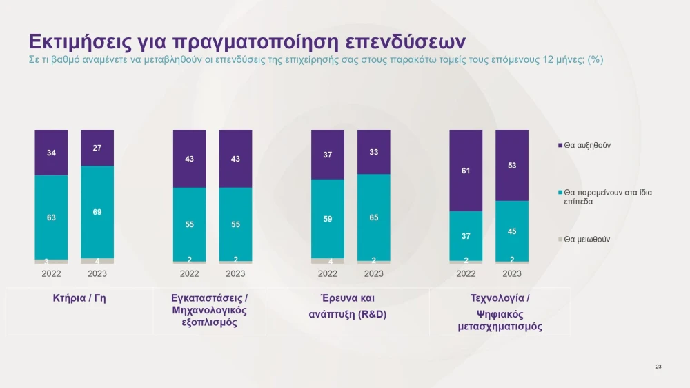 greek-business-pulse-2023-survey-page-0023.jpg