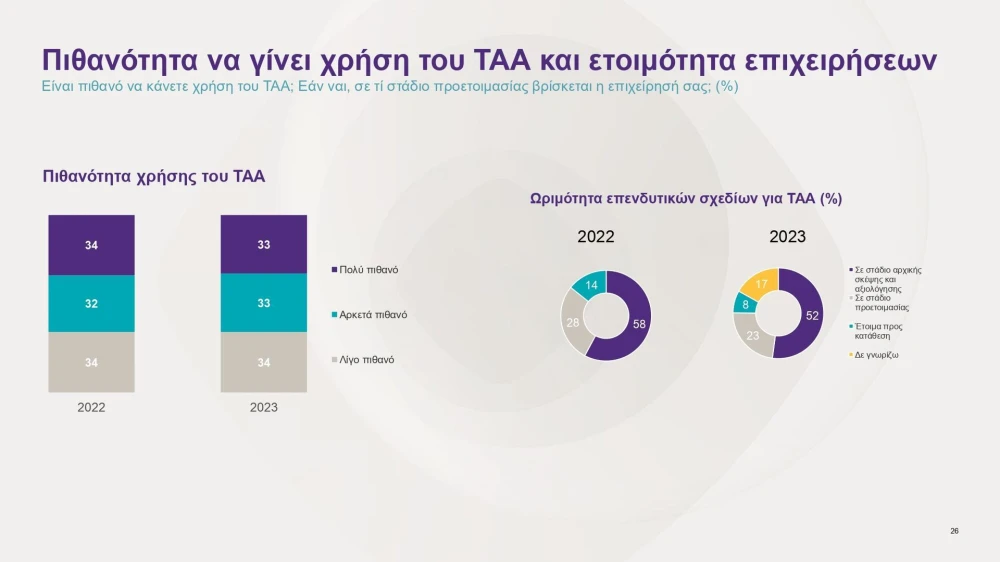 greek-business-pulse-2023-survey-page-0026.jpg