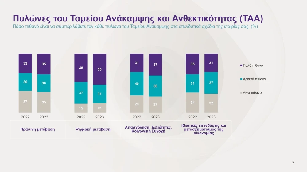 greek-business-pulse-2023-survey-page-0027.jpg
