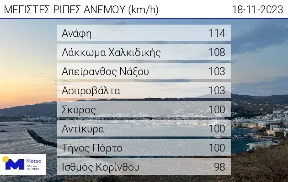 meteogr.webp