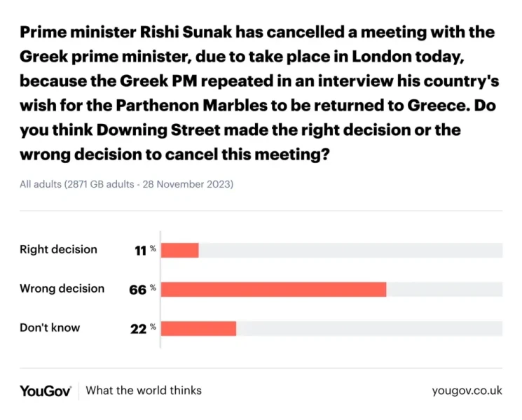 survey-resultpng.webp