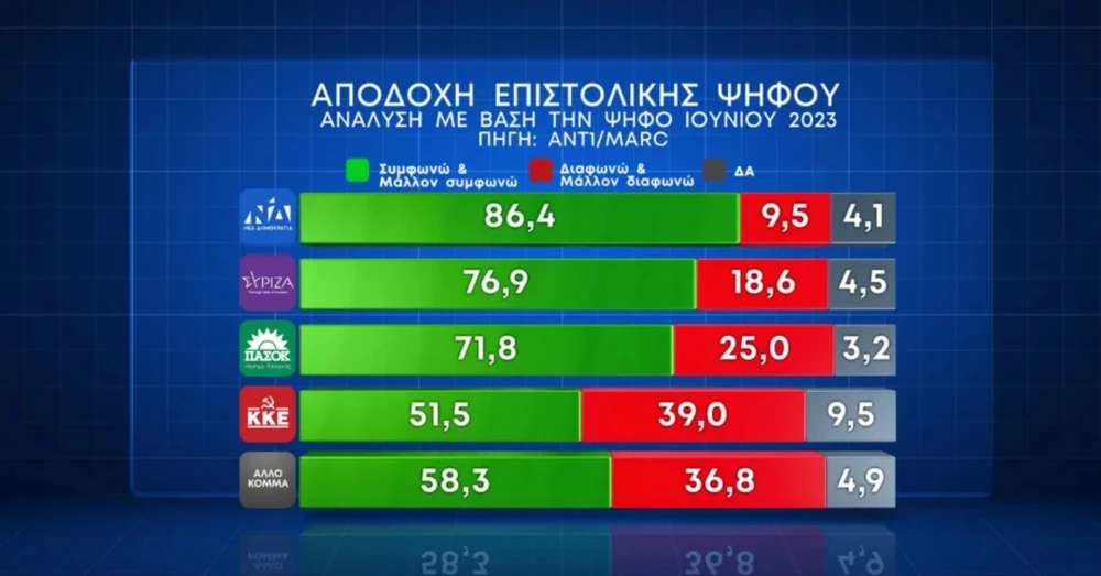 epistoliki-1.JPG