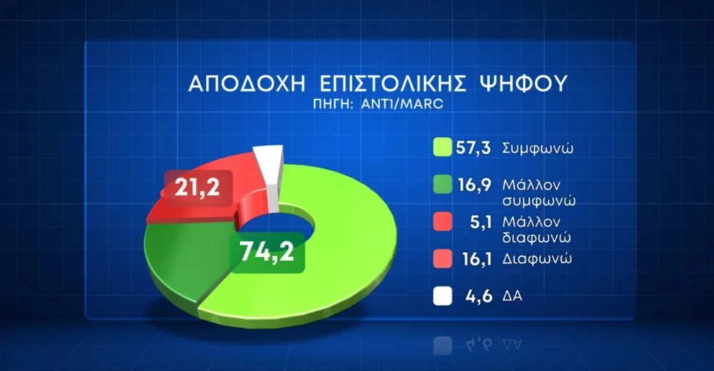 epistoliki.JPG