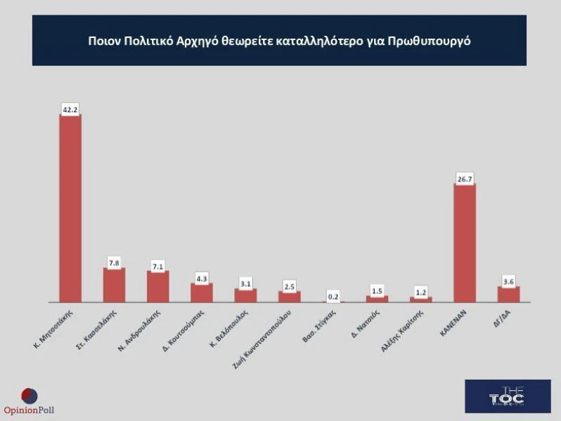 kataghrafi-ehXrP.JPG