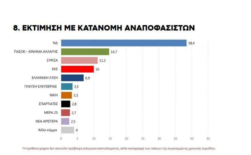 kataghrafijpg2-hi5k4.JPG