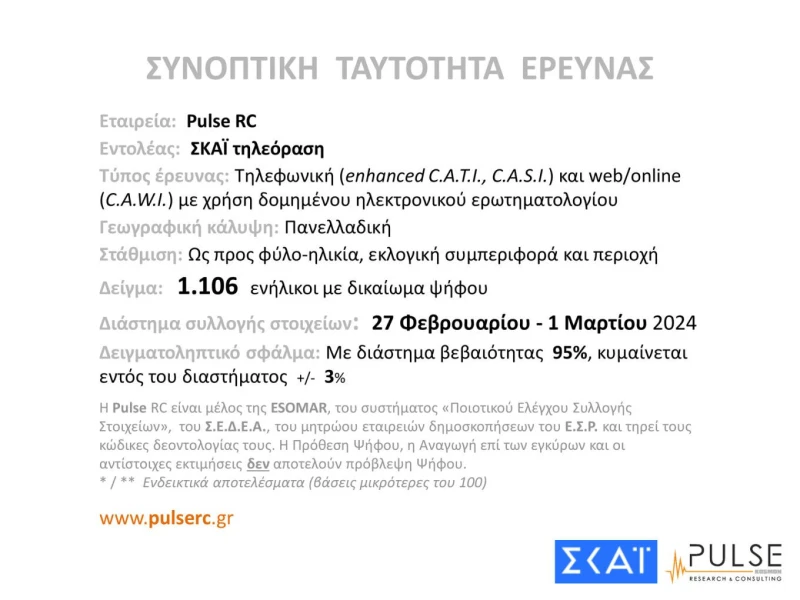 dimoskopisi-1.jpg