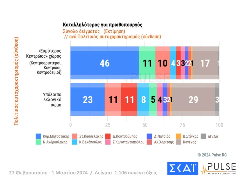 dimoskopisi-18.jpg