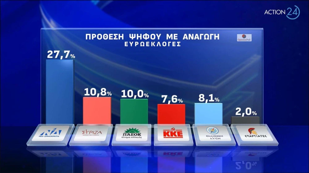 dimoskopisi-opinion-13.jpg