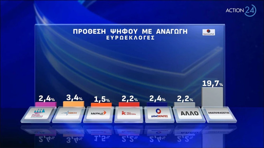 dimoskopisi-opinion-14.jpg