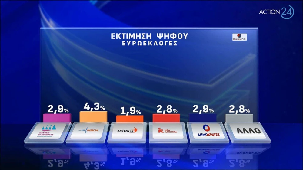 dimoskopisi-opinion-16.jpg