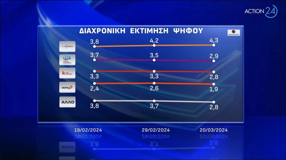 dimoskopisi-opinion-18.jpg