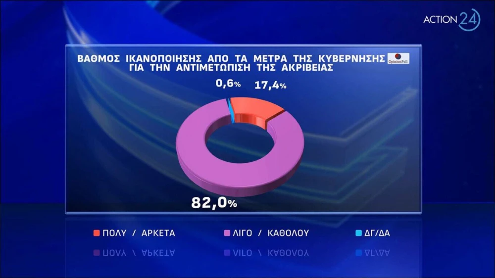 dimoskopisi-opinion-3.jpg