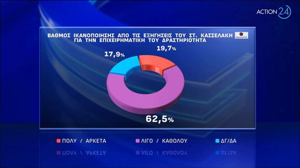 dimoskopisi-opinion-5.jpg