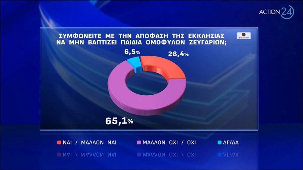 dimoskopisi-opinion-7.jpg