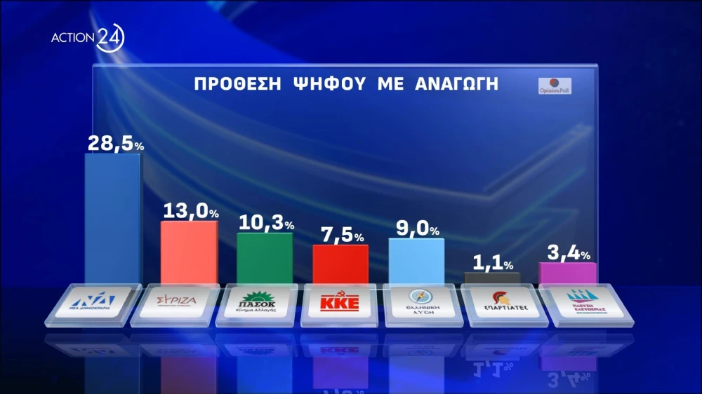 dhmoskophsh-23-04-2024-page-0006.jpg