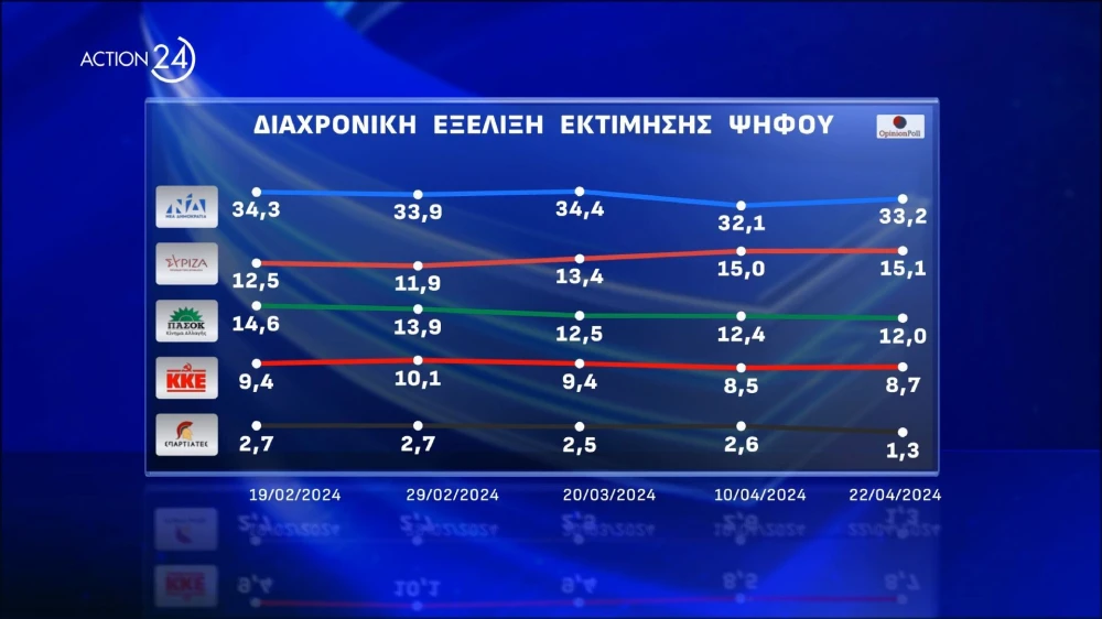 dhmoskophsh-23-04-2024-page-0010.jpg