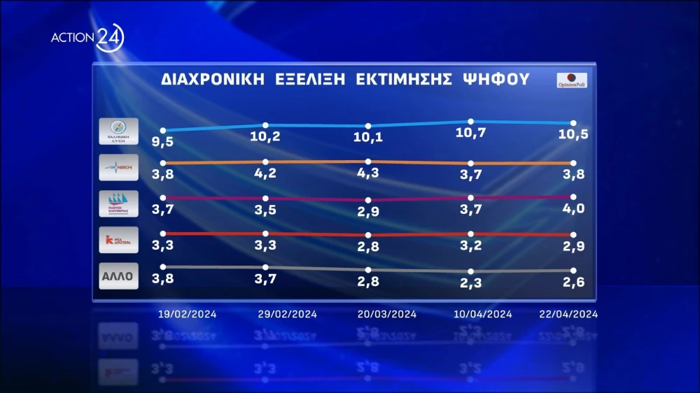dhmoskophsh-23-04-2024-page-0011.jpg