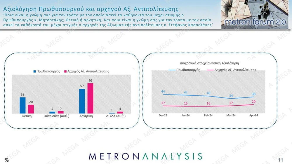 metronforum2-0-apr24-mega-cards-11.jpg